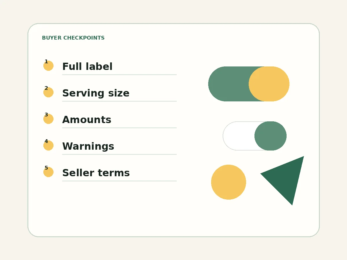 Illustrated checklist for comparing weight loss supplement labels